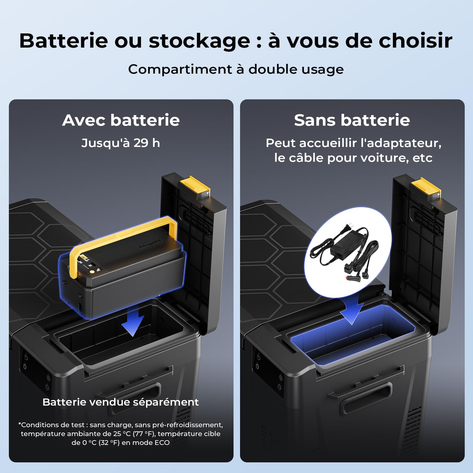 BougeRV Glacière à Compression CRX3 22L, Appli Contrôle | Réfrigérateur Auto 12V/230V, Frigo Portable, Congélateur de Camping, de -20℃ à 20℃, pour Voiture, Voyage et Plein Air
