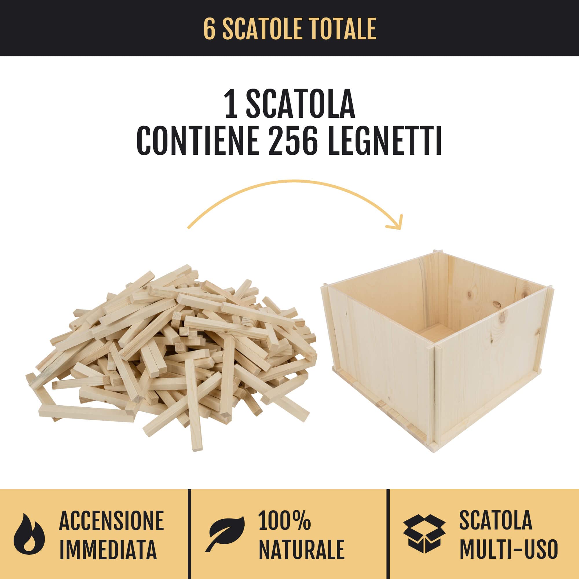 Delegn Legnetti Accendifuoco Eccellente Qualità Essicata di Abete-Larice per Stufa, Camino, Caminetto, BBQ, Forno, Confezionata in 6 Scatole di Legno 256 pezzi - 30 Kg Totale