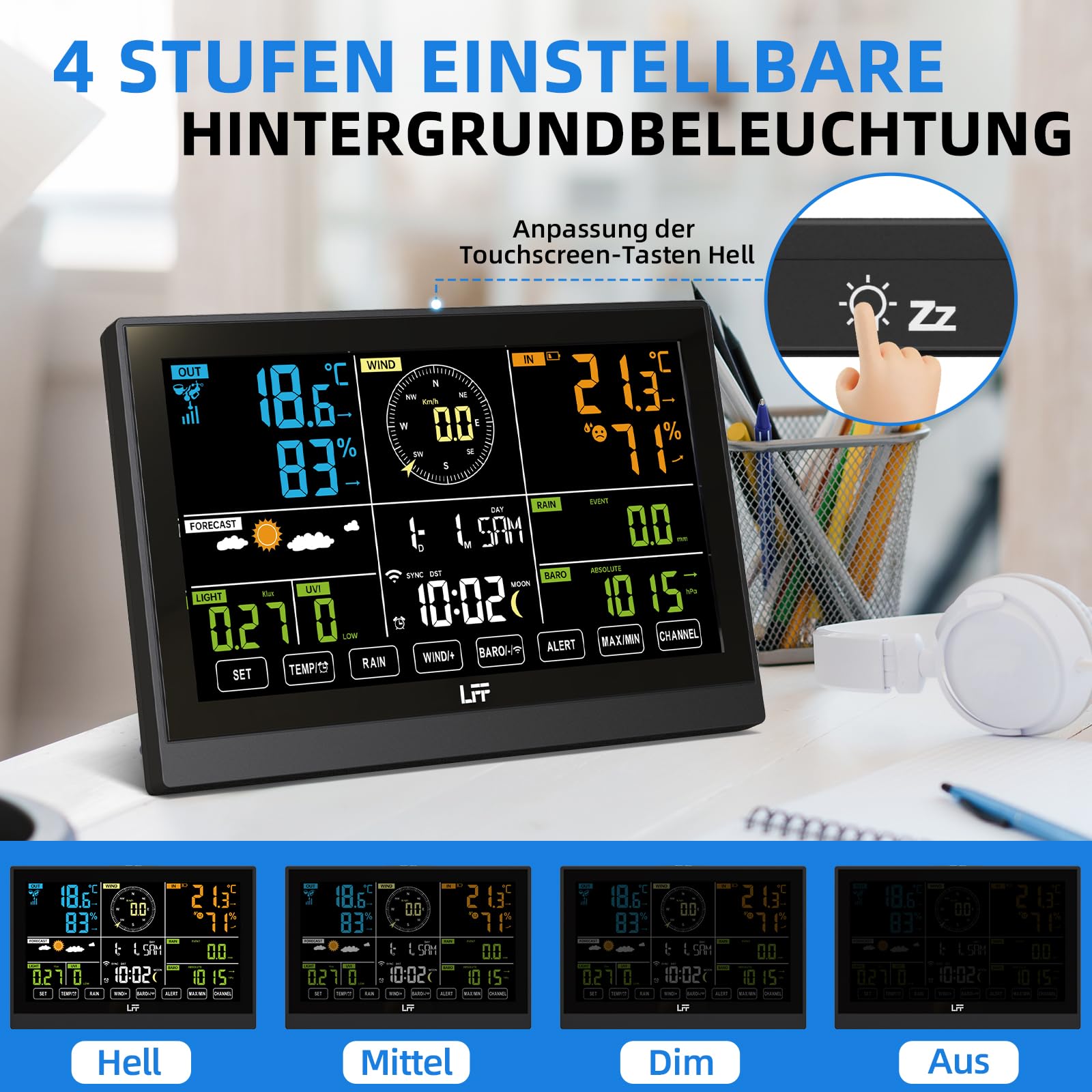LFF WLAN Wetterstation mit Funk mit Außensensor, 7in1Wifi Funkwetterstation mit APP, 7,5-Zoll Farbdisplay, UV-Index, Windgeschwindigkeit, Windrichtung, Niederschlag, Temperatur, Luftfeuchtigkeit