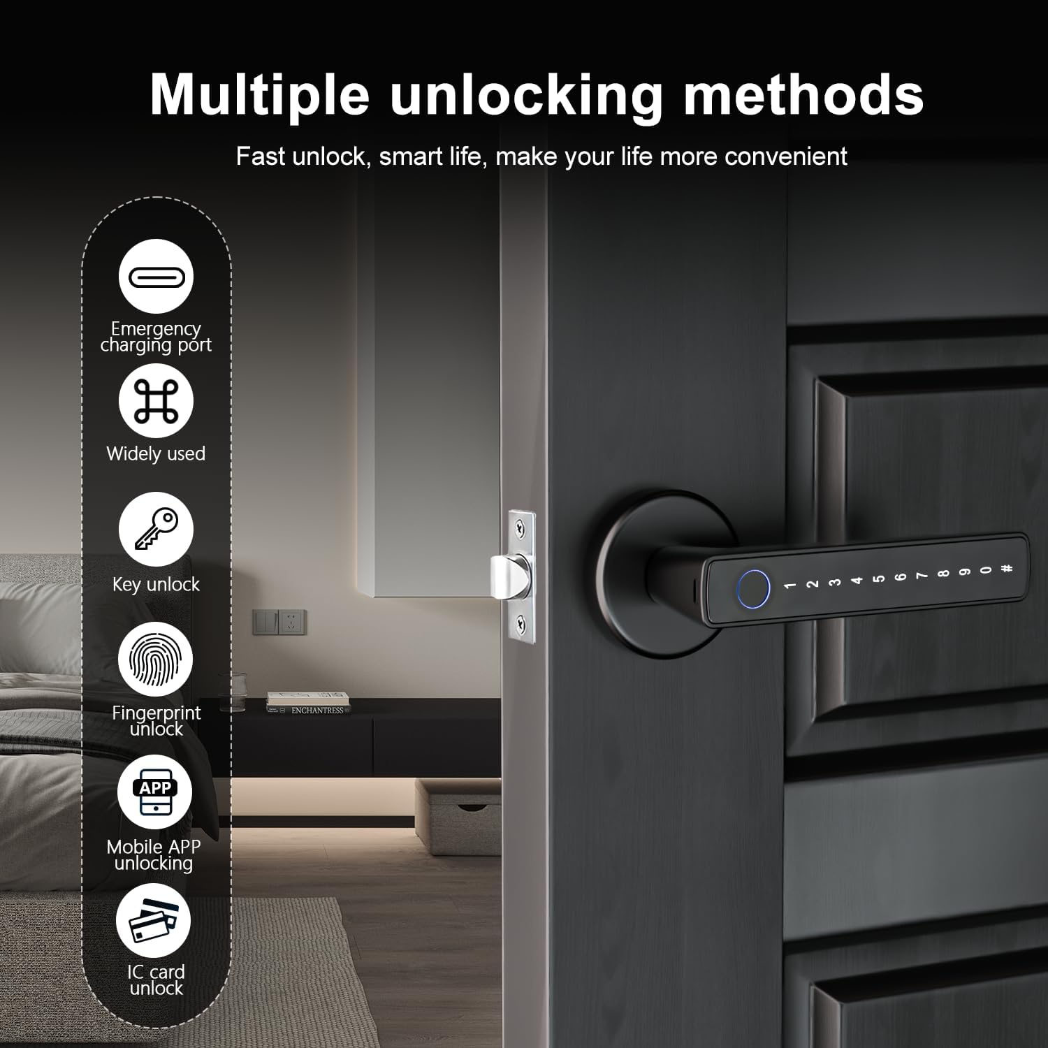 Diagram illustrating multiple unlocking methods for the smart door lock
