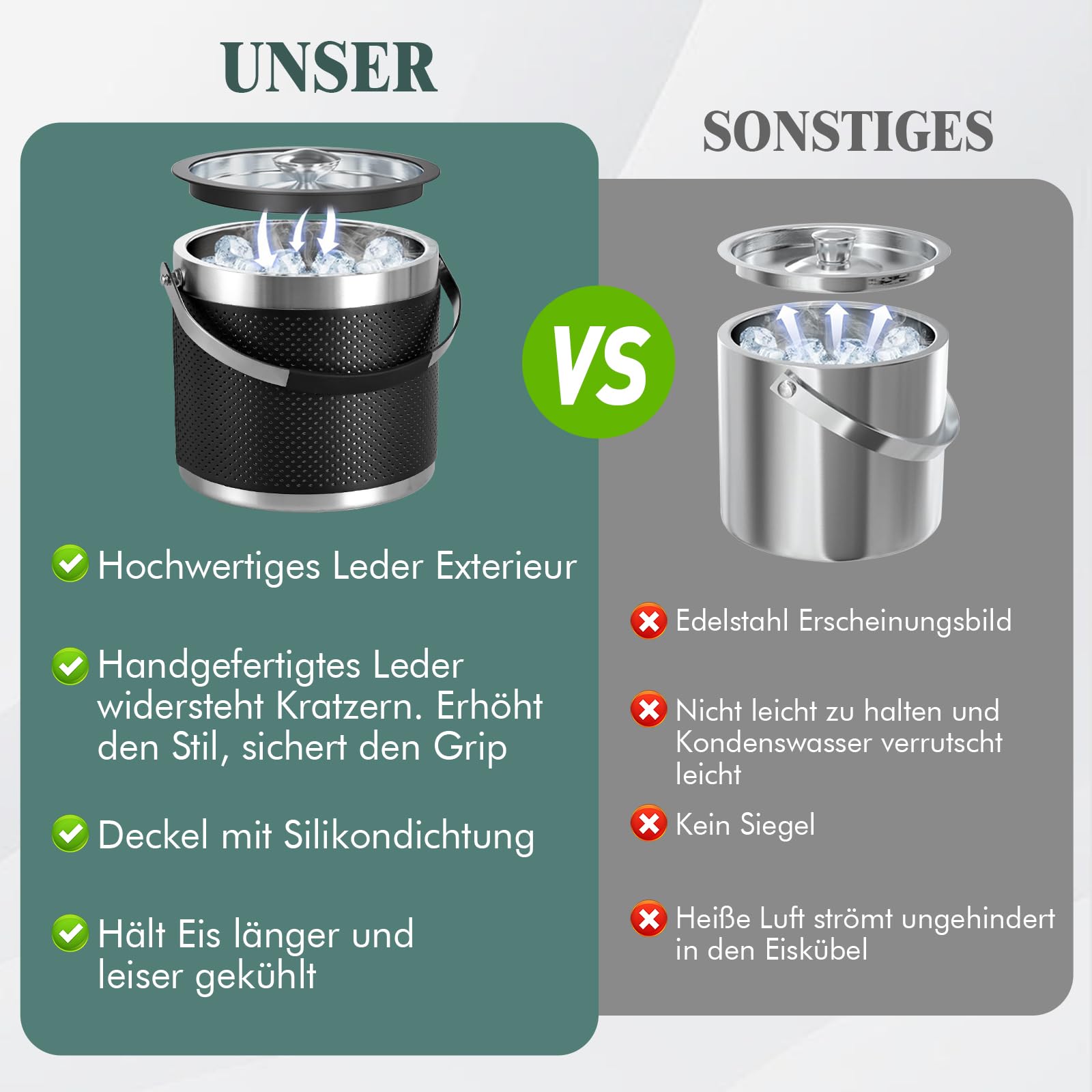 3.2L Eiswürfelbehälter mit Deckel und Schaufel, Upgrade Lederdesign Edelstahl Eiskübel, Doppelwandiger Isolierter Eisbehälter für Cocktailbar und Party (Schwarz)