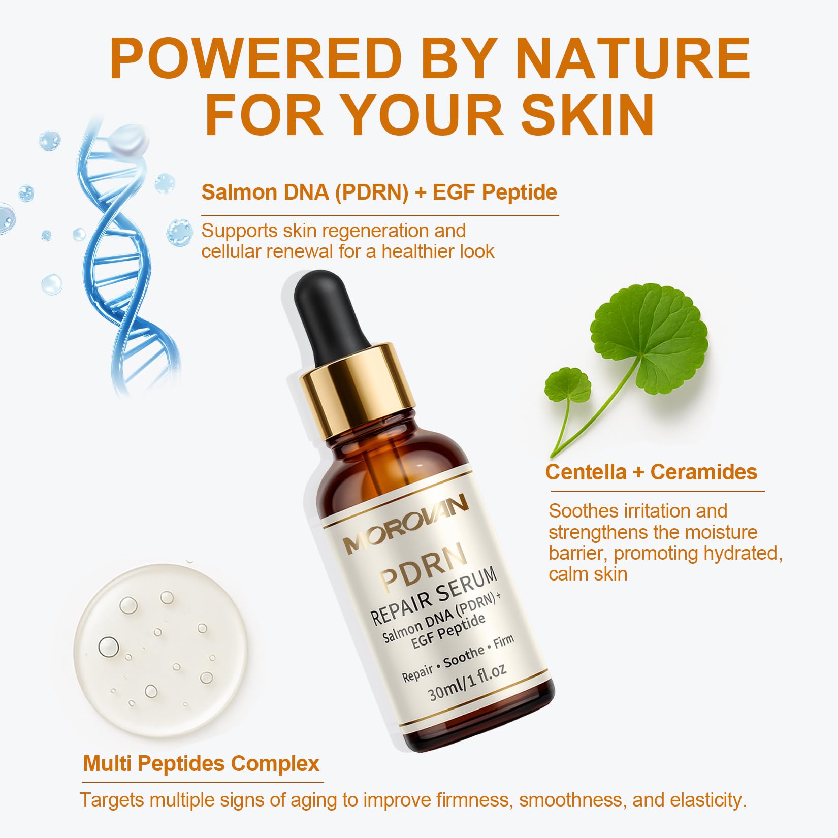 Amazon.com: Salmon DNA PDRN Face Serum: Recovery Serum with EGF