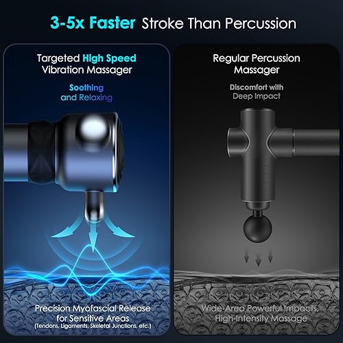 Miniatura 2 de Pistola masajeadora de tejido profundo, pistola de masaje muscular vibratoria inalámbrica, masajeador de mano de liberación rápida para espalda,