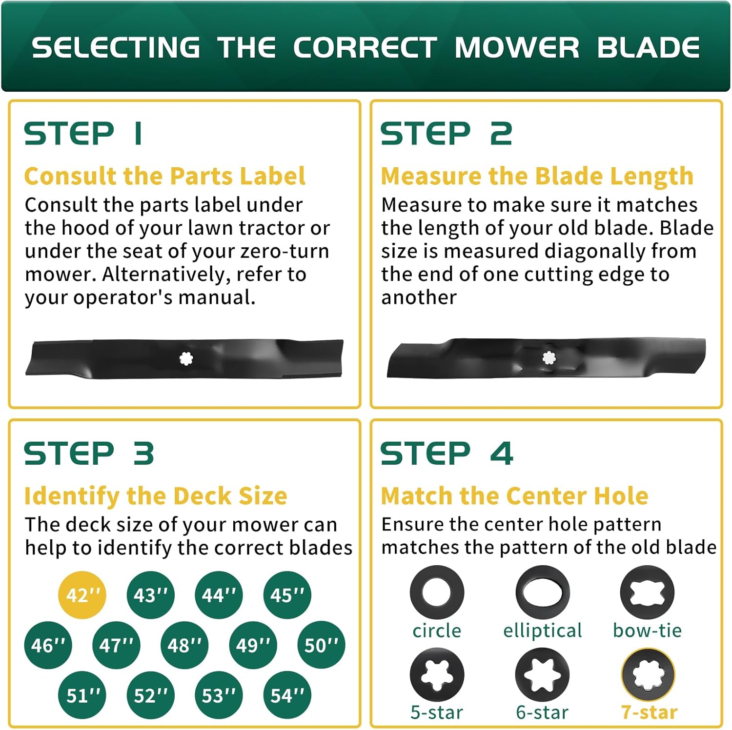 Belleone AM141034 AM137327 42 inch Mower Blades Compatible with John Dee re D110 D130 D105 D125 X300 Z225 LA135 Z235, Replaces AM141032 M154061 M154062 (2 Pack)
