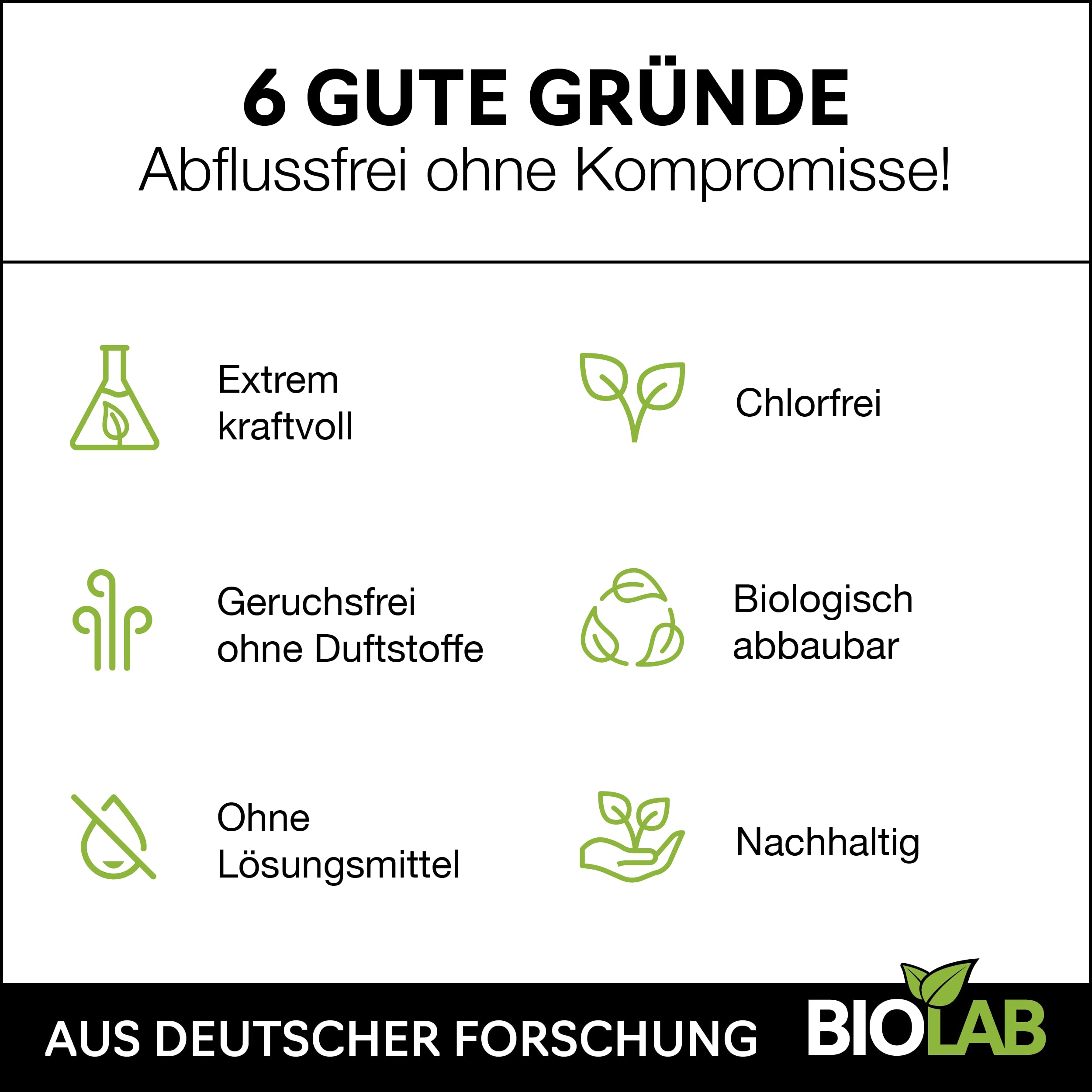BIOLAB Abflussreiniger (2 x 1000 ml) Rohrreiniger mit Haarweg Formel – Extra Stark - Abflussfrei - Drain Free Abfluss Reiniger
