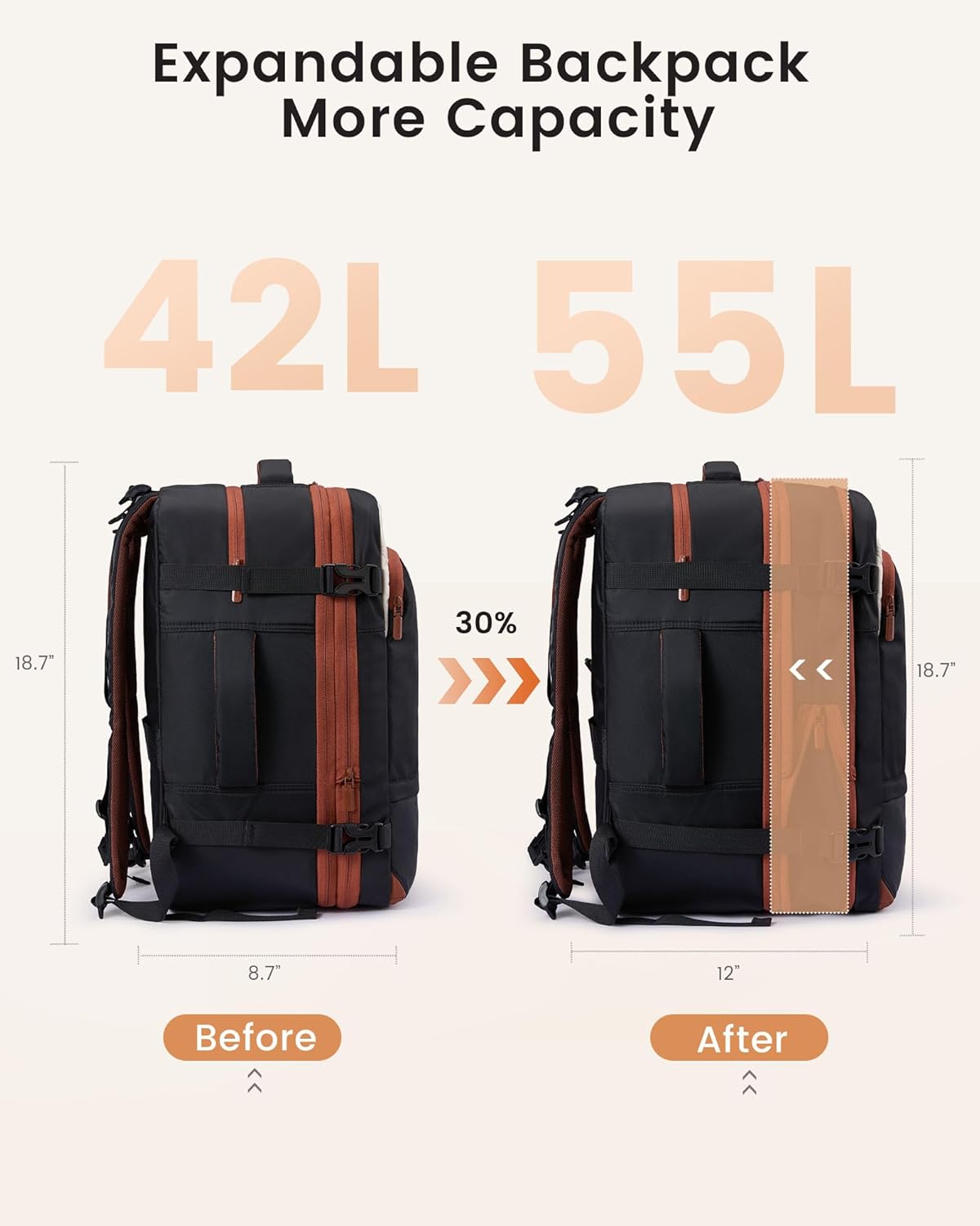 LOVEVOOK Carry On Backpack for Women Flight Approved, Travel Backpack for Men, Personal Item Travel Bag with Large Cup Holder & Padded Laptop Compartment, Business Daypack with 2 Cubes, 18 Inch