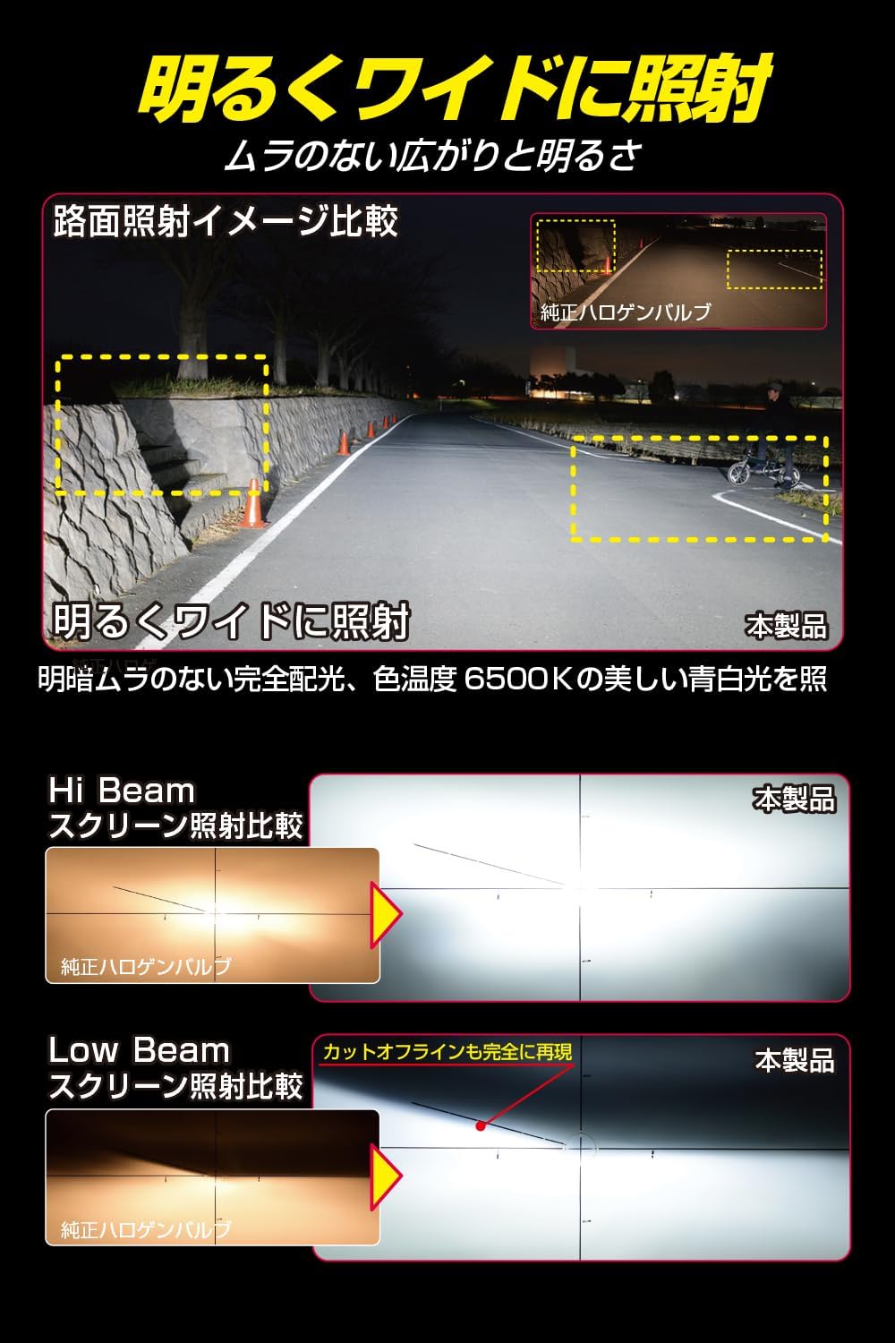 ＩＰＦ　ドライバーユニット内蔵オールインワンモデル　ＨＢ３／４G351HLB Amazon | IPF ヘッドライト LED 車用 HB3 HB4 5000lm 6500K