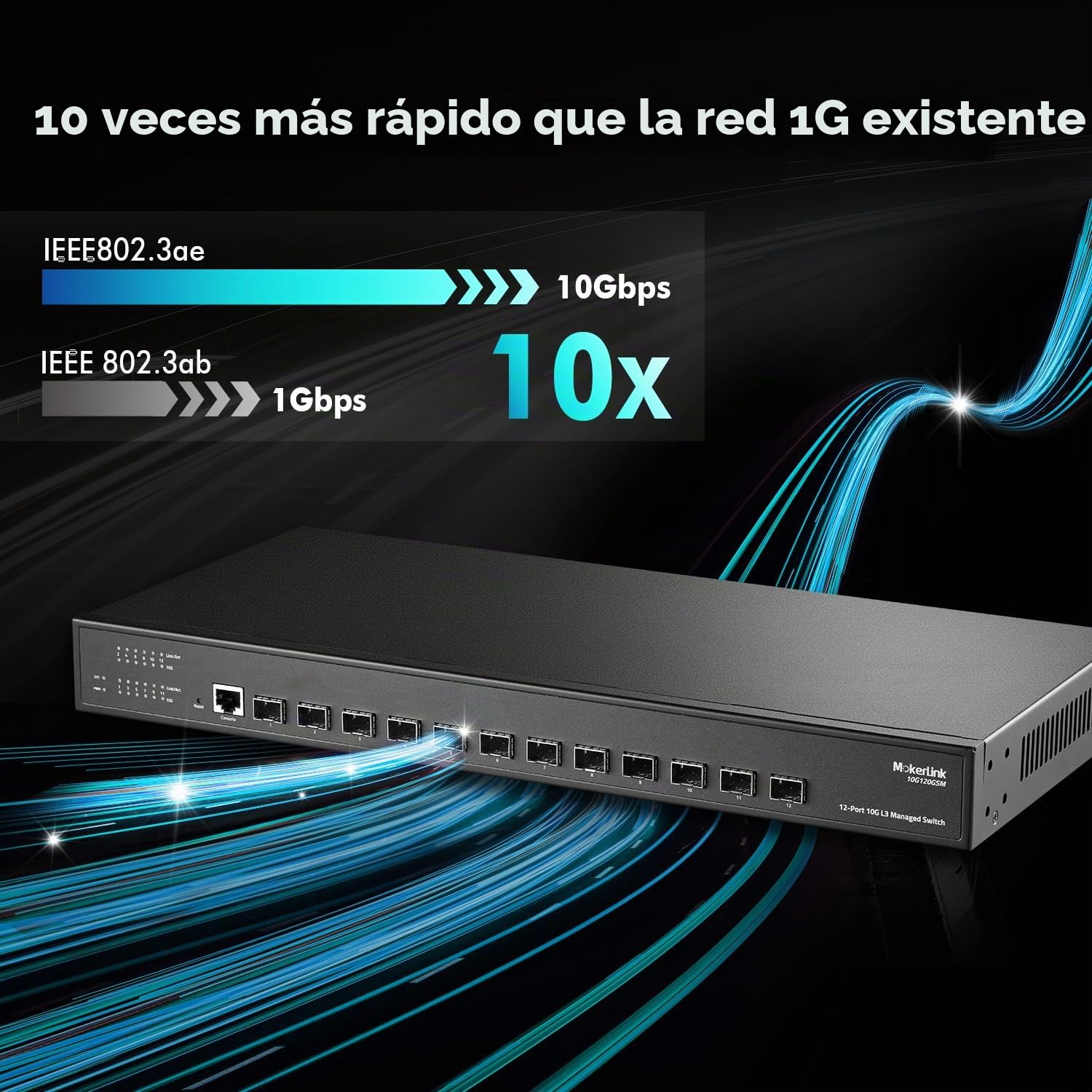 MokerLink Interruptor gestionado SFP+ de 12 Puertos, 10 Gbps, Compatible con 1 G SFP y 10 G SFP+, 240 Gbps de Ancho de Banda L3 conmutador de Fibra gestionada por la Web