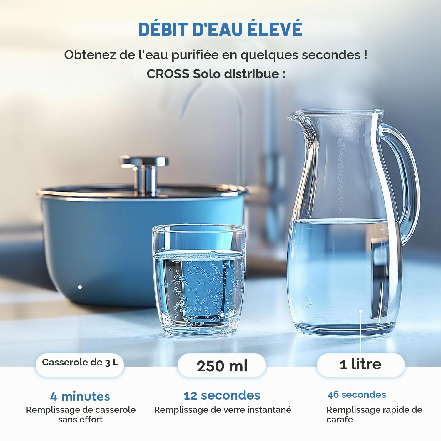 Ecosoft Cross Solo Filtre à osmose inverse à débit direct 1,3 l-min, filtration 2-en-1 avec membrane RO de 500 GPD et post-filtre à charbon, design ultra compact pour petites cuisines