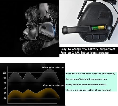 Miniatura 3 de Hdlsina Tactical Headset,Sound Pickup Noise Reduction & U94 PTT 2 Pin Noise Cancellation Function Comes with Tactical Goggles