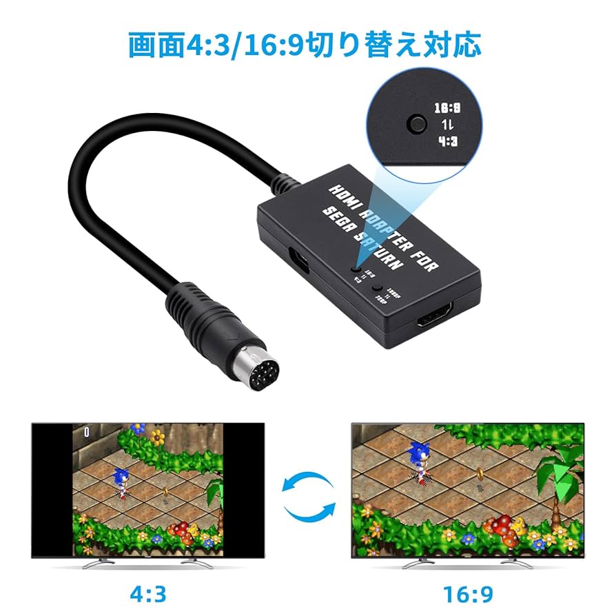 セガ 純正NAOMI用3.3V　DCコンバーター　ケーブルセット　動作確認済み セガ 純正NAOMI用3.3V DCコンバーター ケーブルセット 動作確認済み