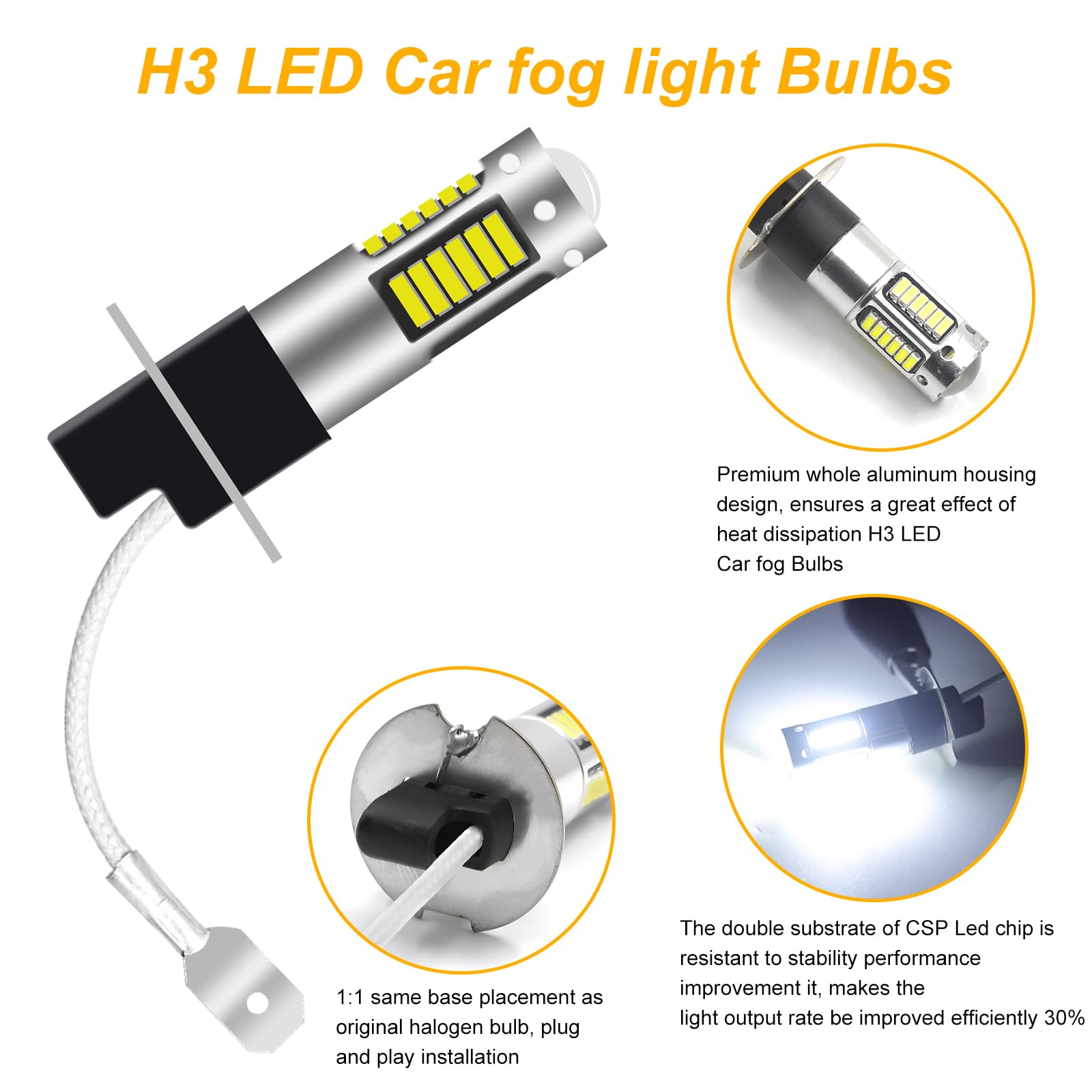 2PCS H3 LED Fendinebbia,Universali Luce a Led Antinebbia Lampadina Auto Fog Lamp 12V 24V Auto Luci di Guida 30SMD 450LM Sostituisci per Fendinebbia o Luce di Marcia Diurna DRL