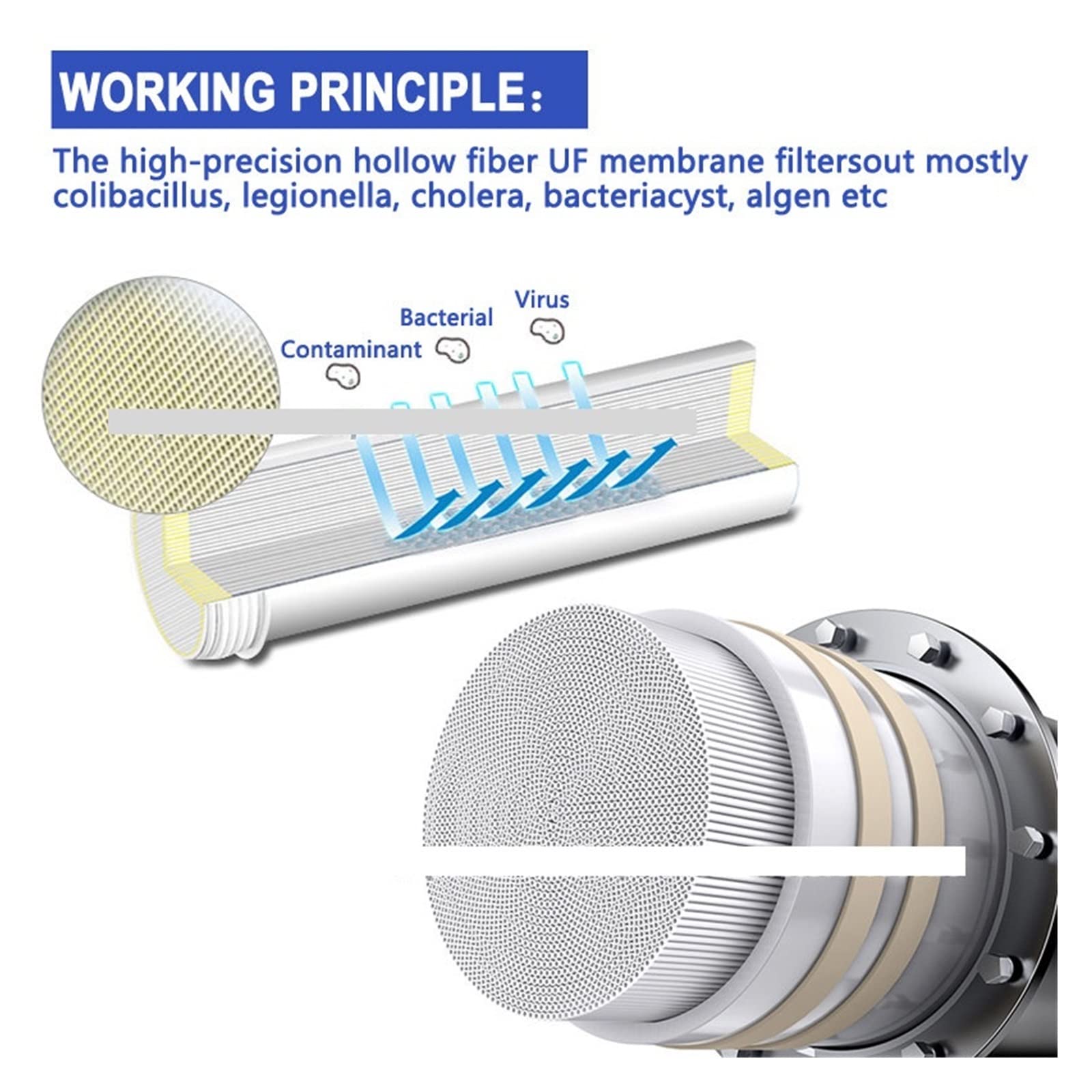 De Filtro De Agua De Acero Inoxidable 304, Purificador De Ultrafiltración PVDF, 3000L, Filtros UF Rectos For Bebidas De Cocina Doméstica Comercial Para fregadero de ósmosis inversa potable(2000L)