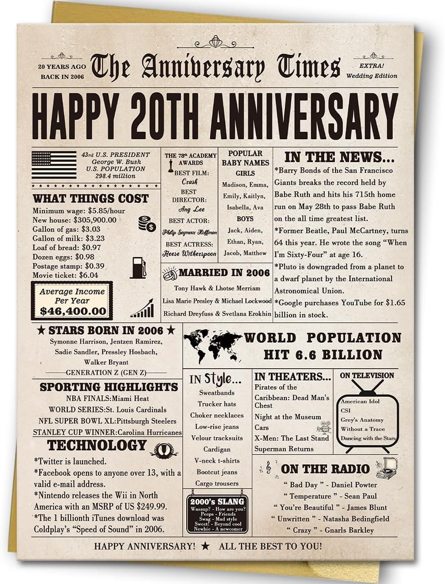 Jumbo 20th Anniversary Cards Gifts for Wife Husband Couple, Vintage 20th Wedding Anniversary Card for Him Her, Sweet 20 Year Anniversary Decorations for Women Men