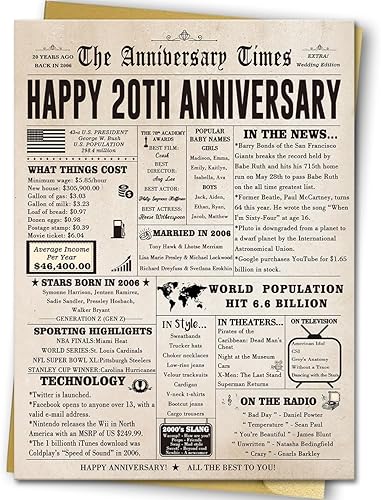 Jumbo 20th - 20th Anniversary Gifts For Husband