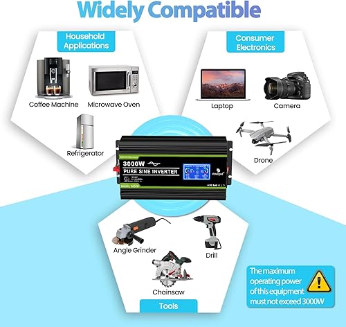 Miniatura 37 de Novopal Inversor de corriente de onda sinusoidal pura de 1000 W, convertidor de corriente de 12 V CC a 110 V/120 V CA, 4 salidas de CA, inversor