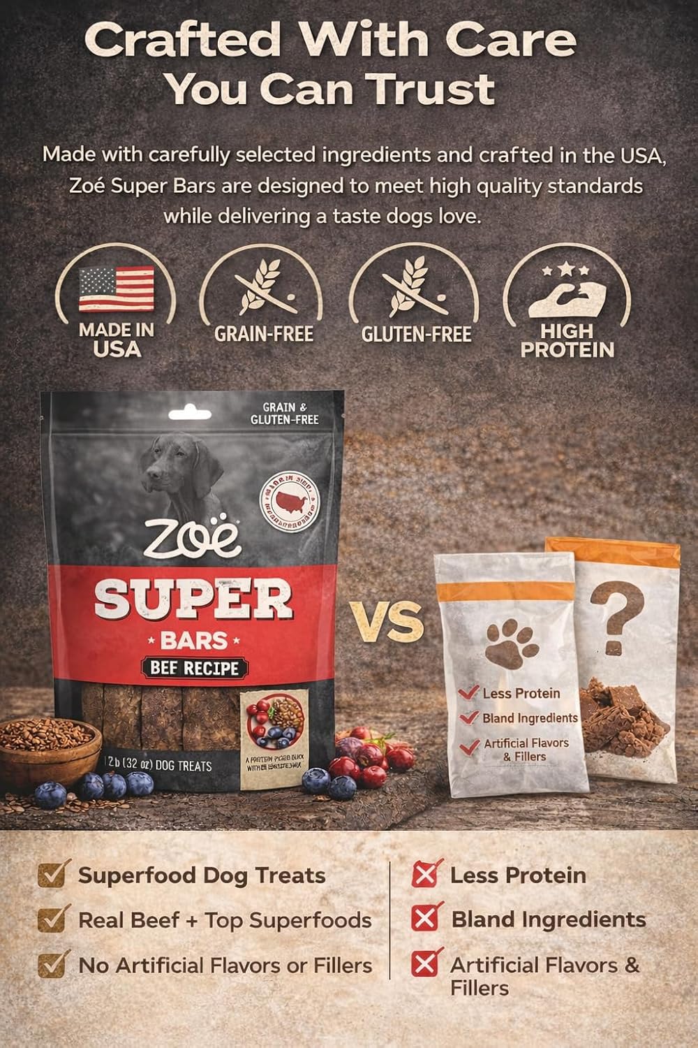 Zoe Super Bars Beef Recipe Dog Treats - Protein Packed Snacks with Berries and Flax Grain Gluten Free 32 oz Bag Big of Made The Finest Ingredients, 2 Pound (Pack 1)