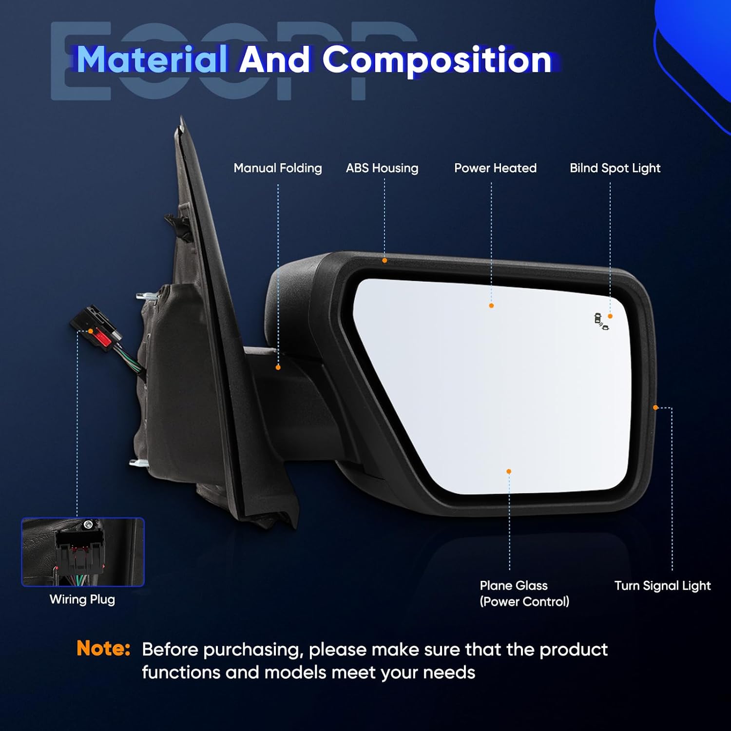 ECCPP Towing Mirror Side View Fit For 2021-2024 For Ford For F150 Pickup Truck Right Passenger Side Power Heated Turn Singal Puddle Light Black Cap Housing Bilnd Spot Light