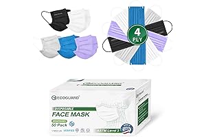 EcoGuard 3-Ply Disposable Face Mask: Premium Protection and Comfort