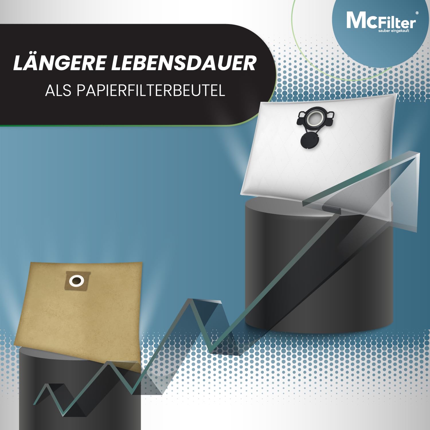 McFilter 10 bolsas de aspiradora compatibles con Nilfisk | Attix 30 | Attix 3 | IVB 3 | Compatible como 107419591 | Microfieltro de 3 capas con cierre higiénico | Cubierta de plástico