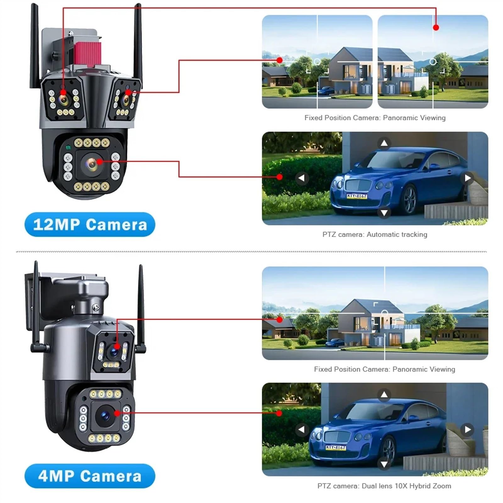 Kamera bezpieczeństwa, Kamera IP 12MP HD na zewnątrz cztery obiektywy trzyekranowa kamera PTZ 4MP ochrona bezpieczeństwa CCTV kolor noktowizor(12MP add 32G Card)