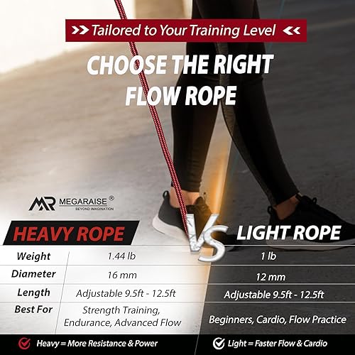 Miniatura 3 de Cuerda de flujo con peso para mujeres y hombres, cuerda pesada ajustable de 11.44 libras para ejercicio de adultos, entrenamiento de movilidad y