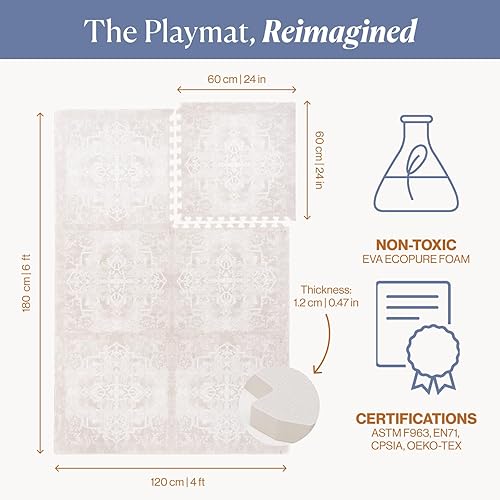 Miniatura 6 de Toddlekind Tapete de juego de espuma prémium de 4 x 6 pies, 6 azulejos extra gruesos, tapete de rompecabezas de espuma para bebésniños pequeños,