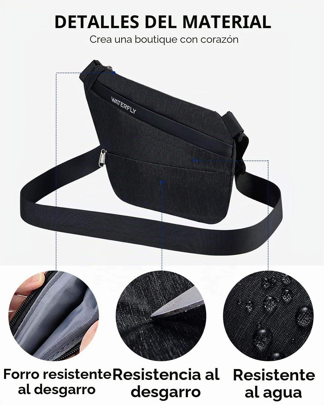 Waterfly Mochila Bandolera Bolsa Pecho Portatil Pequeña para Viaje | para hombre, pequeña, deportes, trabajo, portátil, ligero, uso diario