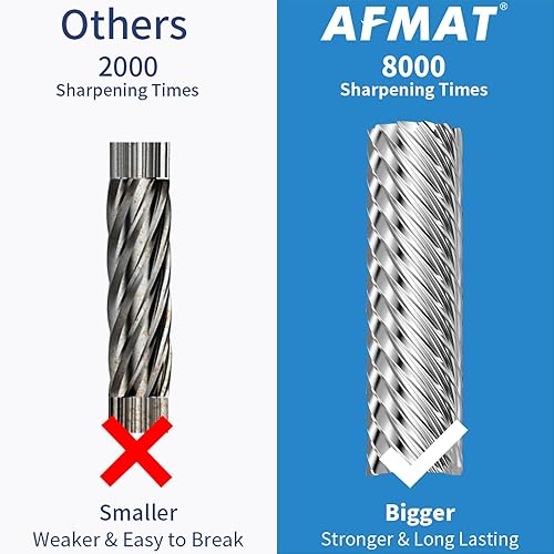 Miniatura 6 de AFMAT Sacapuntas eléctrico para lápices de colores, parada automática, afilado rápido en 3 segundos, sacapuntas de agujero grande para lápices