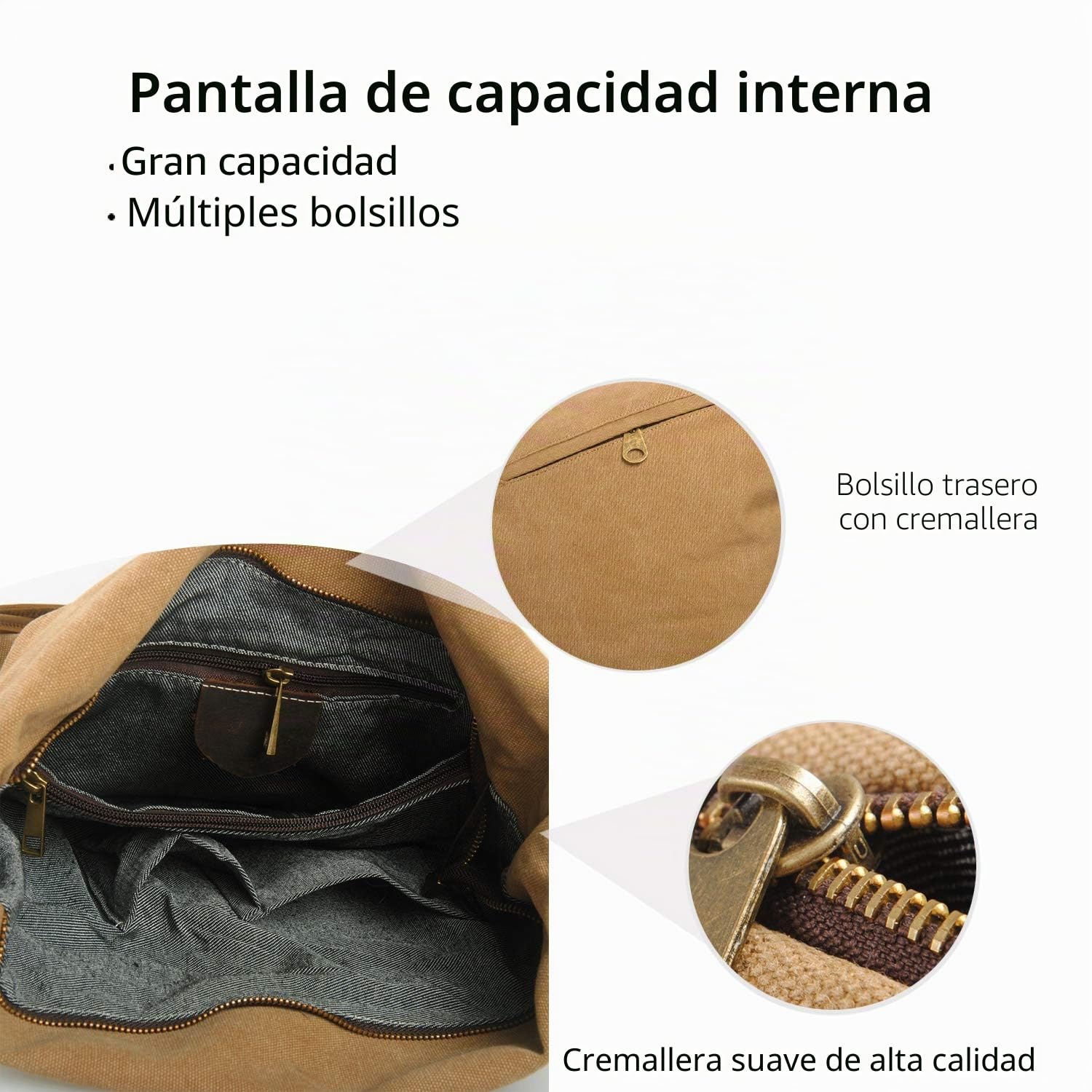 FANDARE Retro Bolso de Hombro Hombres/Mujeres Negocio Cambiar Crossbody Bolsa al Aire Libre Viaje Camping Gran Capacidad Bolsa de Mensajero Transpirable Lona Mochila de Ocio