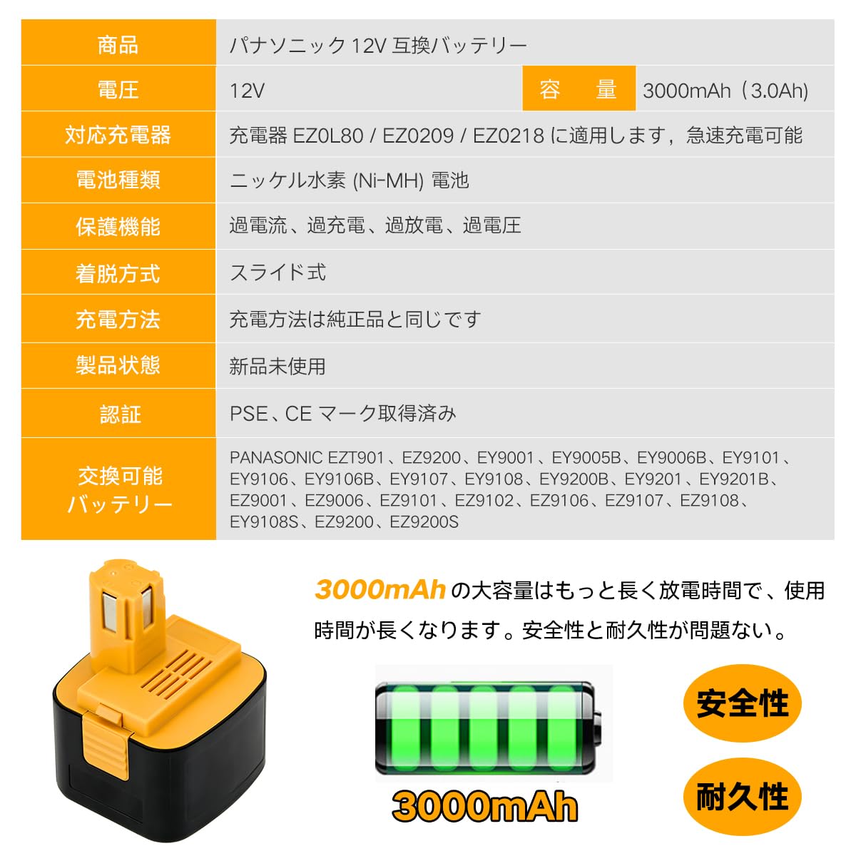 Amazon.co.jp: パナソニック バッテリー 12v EZ9200 EZT901 3000mAh高 