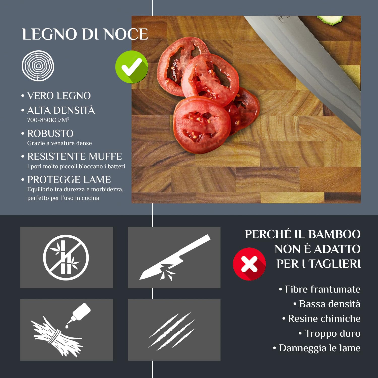 NIRO Tagliere da Cucina Professionale XL 100% Legno Naturale di Noce, SPESSORE 4 CM, Dimensioni 40 x 30 x 4 cm, Atossico, Legno Massello Pregiato, Utilizzabile come Vassoio da Portata, Design Unico