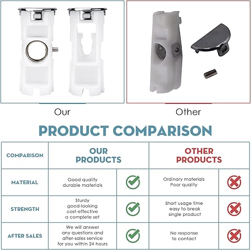Miniatura 4 de Versión actualizada DA61-07540A Kit de soporte de mango de congelador para refrigerador Samsung DA61-08247A PS4145181 AP5578979 DA67-02787A