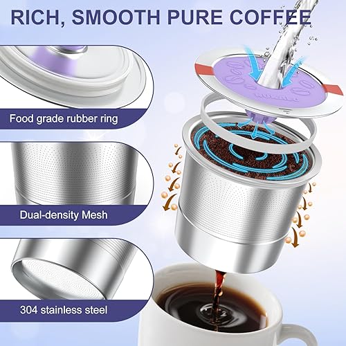 Miniatura 2 de Tazas K reutilizables y recargables para Keurig cápsulas de café reutilizables K Cup para máquina de café Keurig 1.0 y 2.0, filtros de café de acero