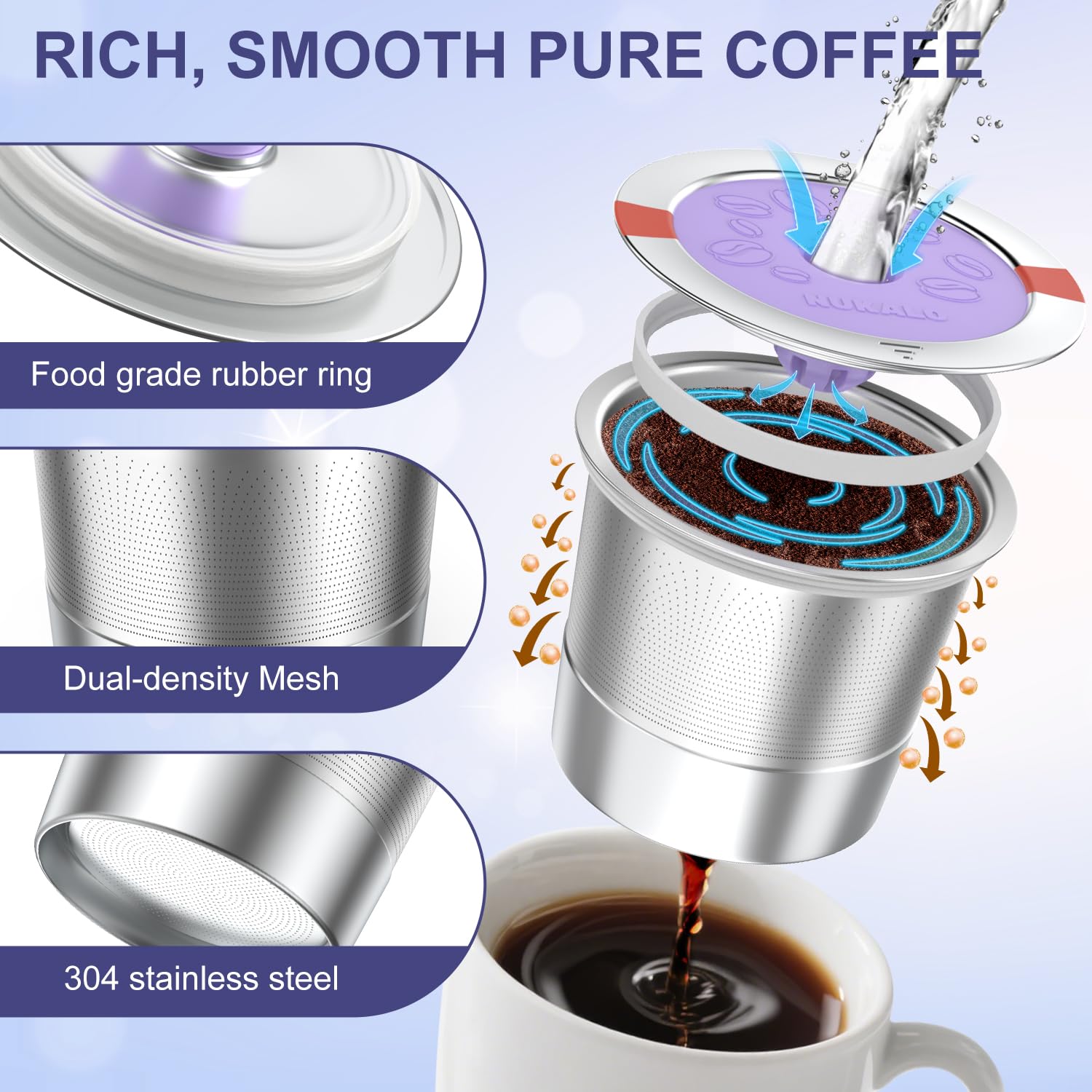 Tazas K reutilizables recargables para Keurig: cápsulas de café reutilizables K Cup para cafetera Keurig 1.0 y 2.0, filtros de café de acero inoxidable, fáciles de limpiar, sellos herméticos de tapa y