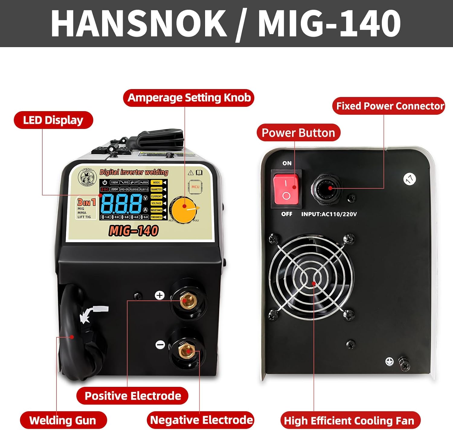 Anatomy of the Hansnoktech MIG-140 Welder