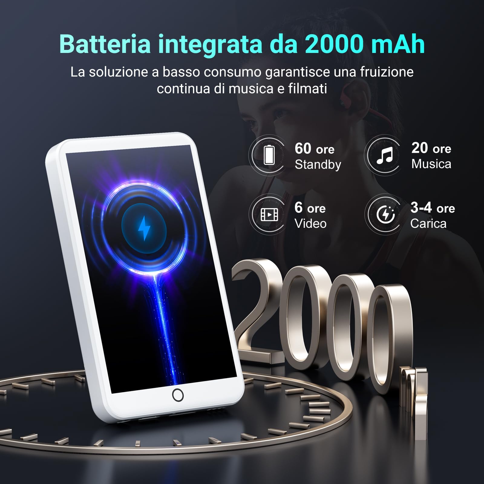 Lettore MP3 con Bluetooth e WiFi, Lettore MP3/MP4 Android 13 con Schermo Touch da 4" e Altoparlante, 3GB RAM e 32GB ROM, Lettore Musicale Spotify con Audible e Play Store