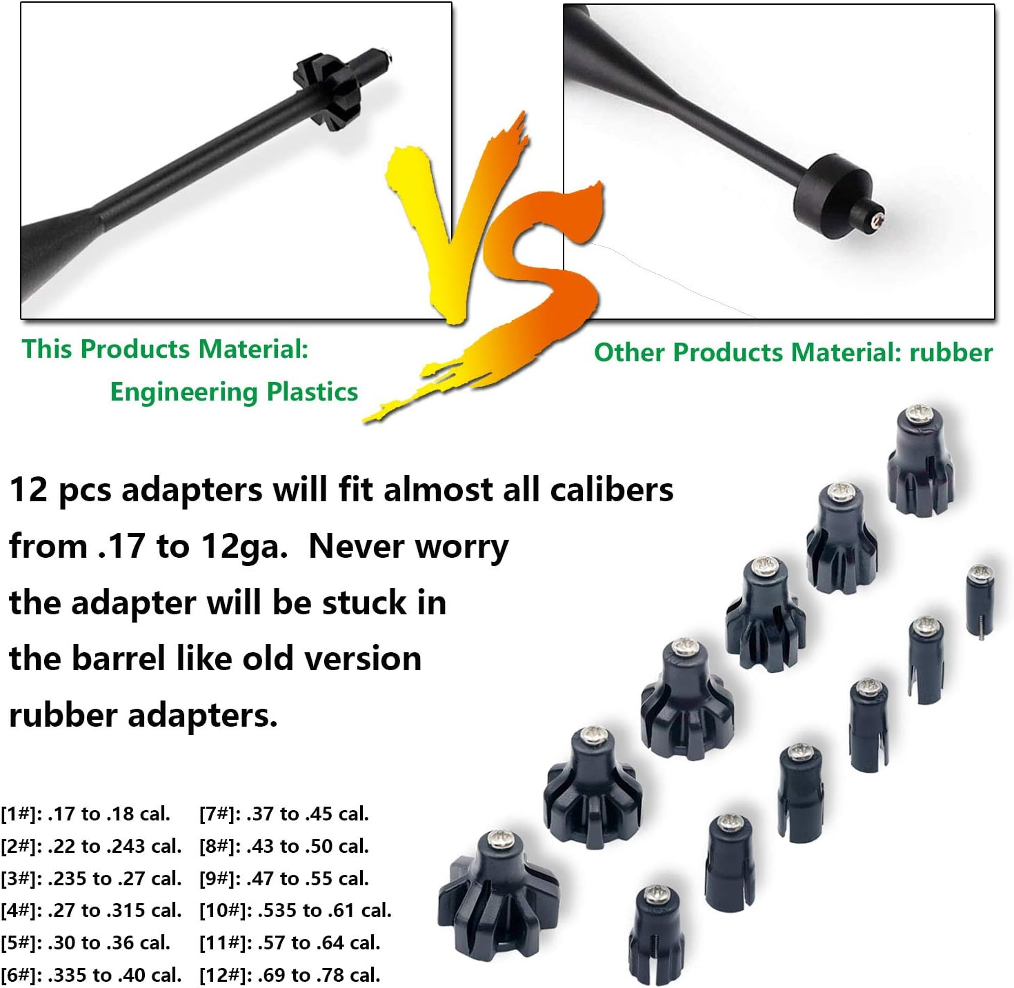 Laser BoreSighter with 12 Adapters.17 Calibers to 12 GA,Laser Bore Sighter with Button Switch and Suitable for Rifle Scope and Handgun Sight