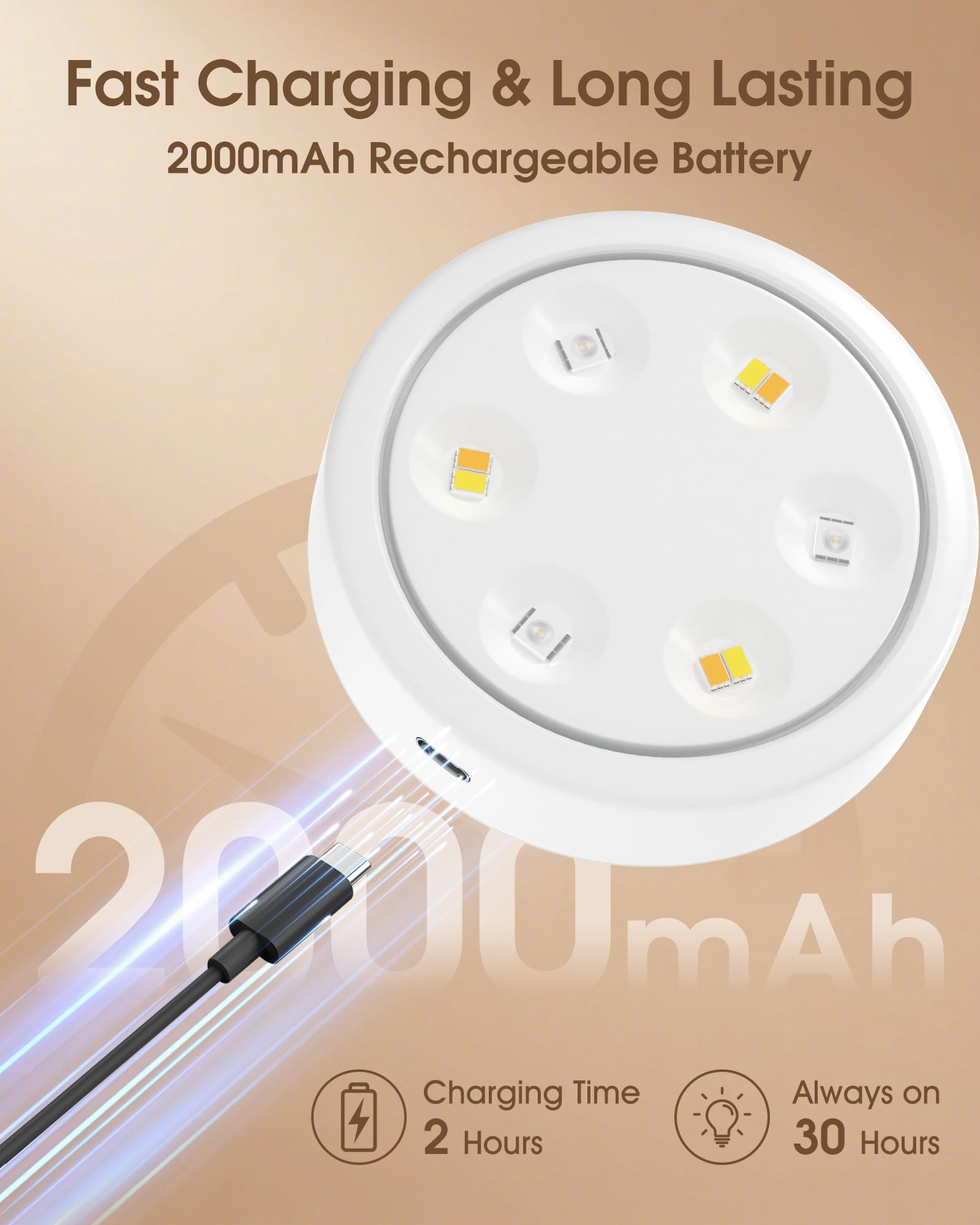 Luce LED Sottopensile, 2000 mAh Ricaricabile Luce LED con Telecomando, RGB e 3000K/4500K/6000K Luce Sottopensile, Dimmerabili Magnetiche Luce Sottopensile per Armadio Cucina Corridoi Scale