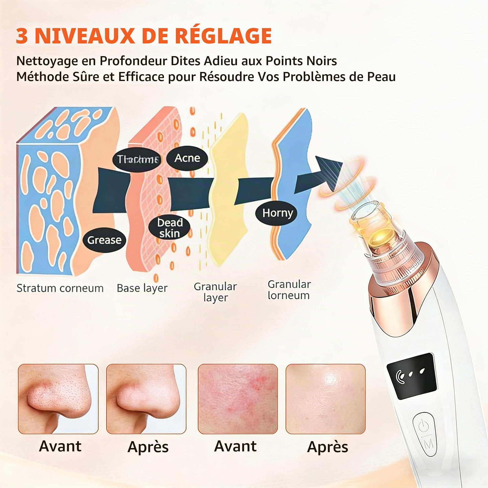 Aspirateur Point Noir Extracteur de Comédons Nettoyage des Pores avec 5 Sondes 3 Modes Points Noirs Anti Point Noir Nez Nettoyage des Pore Peau Soin Visage