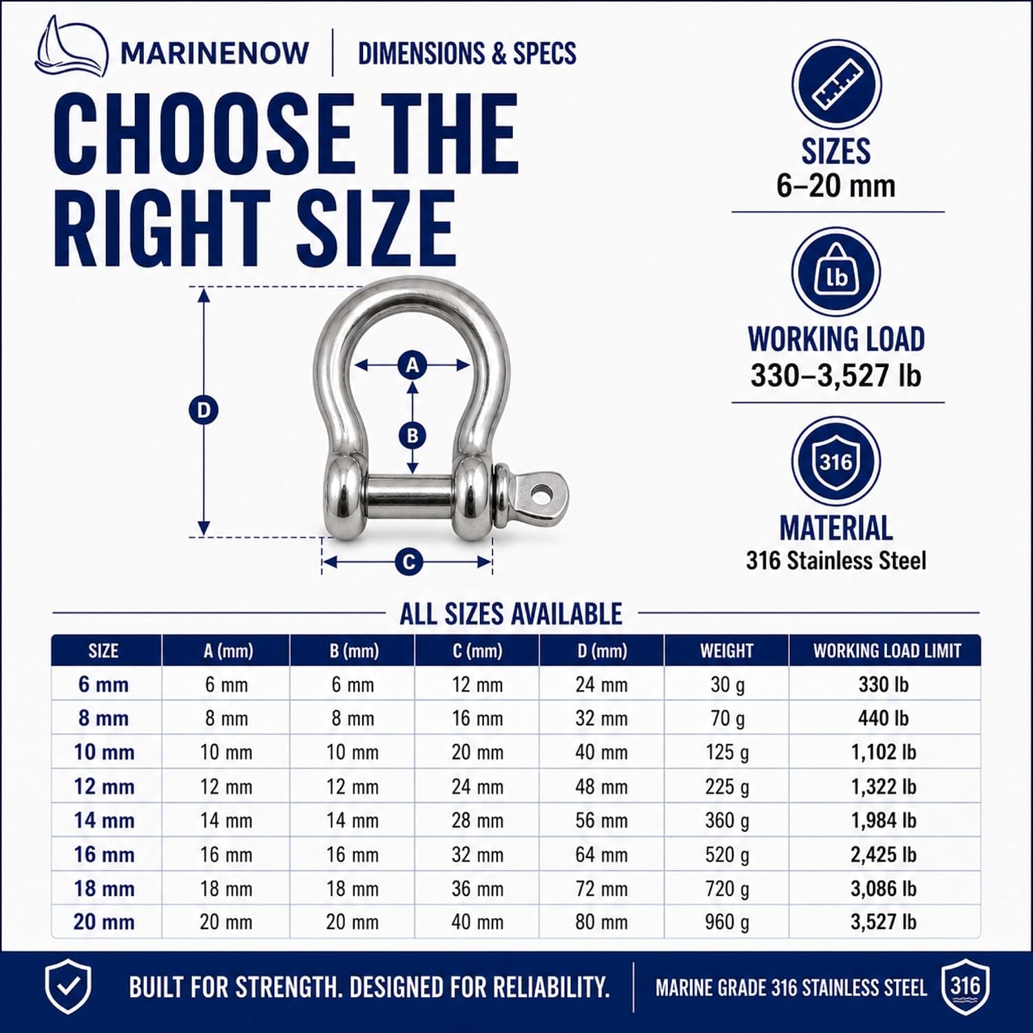 MarineNow 316 Stainless Steel Euro Type Bow Shackle, Marine Grade Anchor Shackle for Boat Anchoring, Towing, Off-Road Recovery & Rigging, Corrosion Resistant, Multiple Sizes