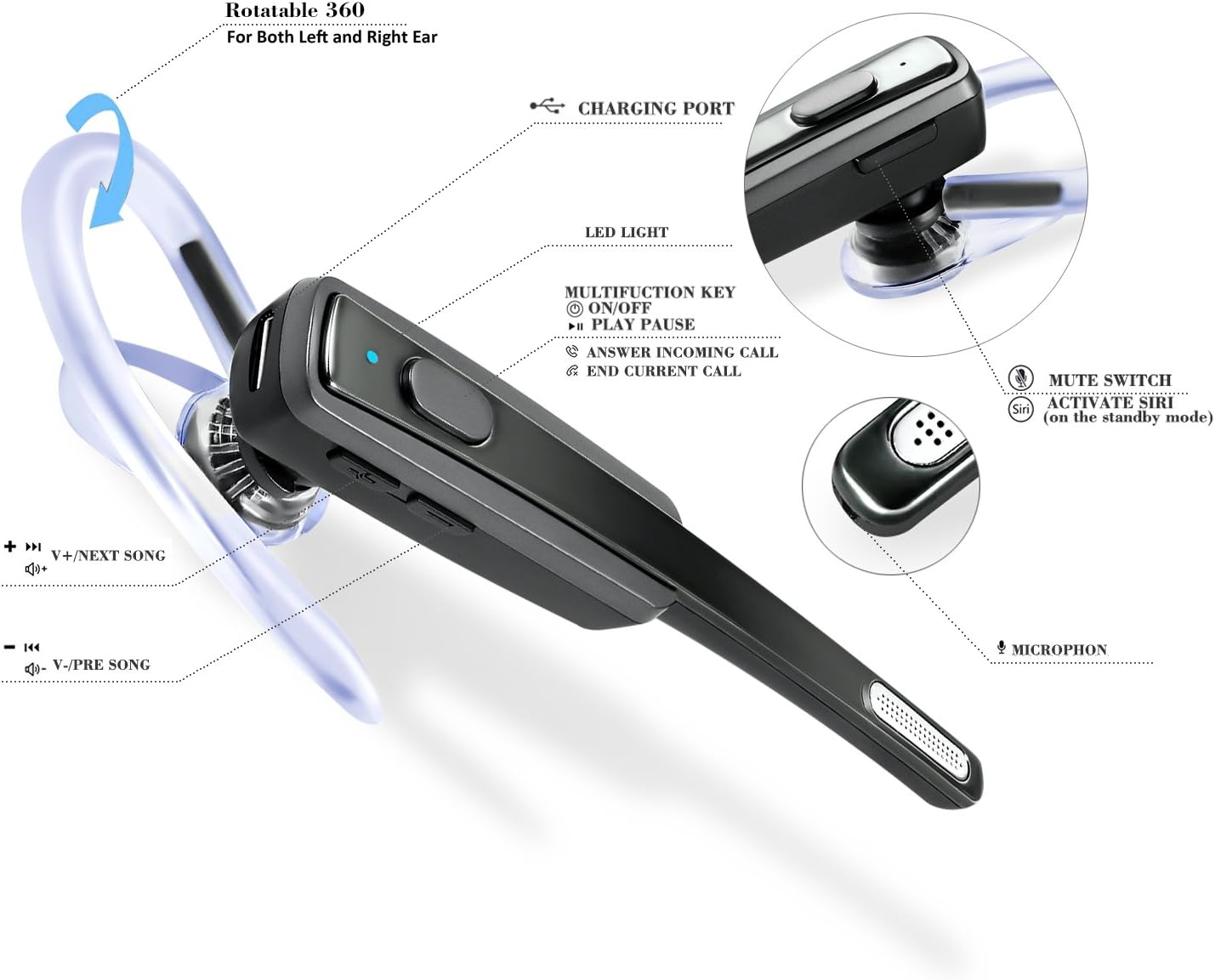 SHNOKER Bluetooth Headset, Wireless Bluetooth V4.1 Earphones with Ultralight Sweatproof Earpieces, Noise Cancelling Microphone for iPhone and Android Cellphones for Business/Office/Driving (Black)