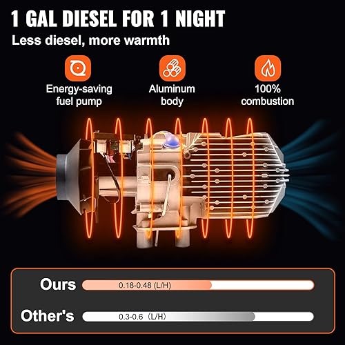 Miniatura 2 de VEVOR Calentador de aire diésel todo en uno, calentador diésel de 8KW 12V, calentador de estacionamiento diésel con salida de aire grande, tanque de