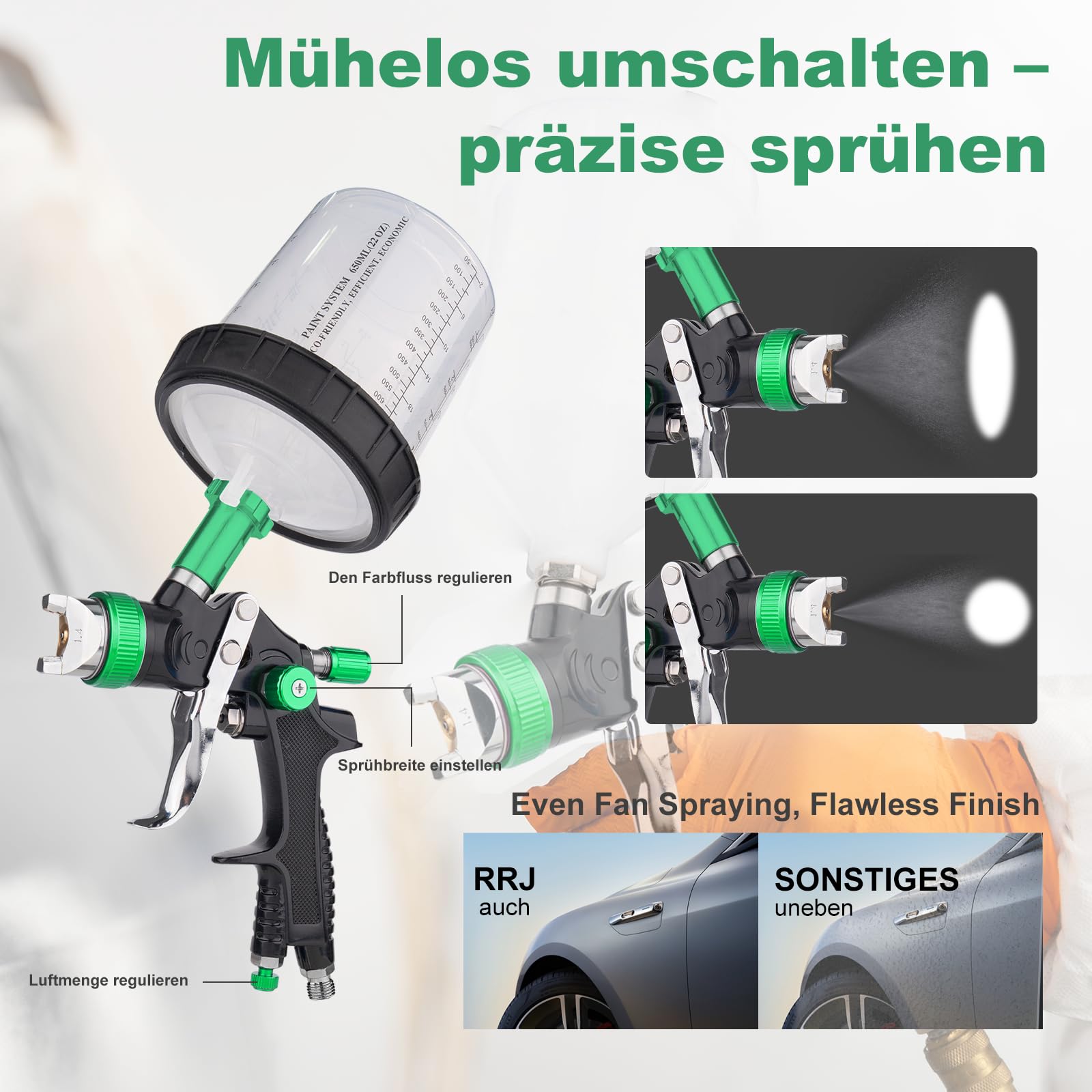 HVLP Lackierpistole Spritzpistole Kit, Lackierpistole Druckluft mit 1,4/1.7/2.0/2,5mm 4 Düsen & 600ml Einweg-Farbspritzpistolenbecher, Farbpistole für Möbel, Wand, Zaun