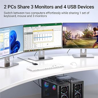 8K@60Hz HDMI KVM Switch 3 Monitors 2 Computers, 4K@120Hz USB 3.0 Three Monitor HDMI KVM Switch for 2 PC Management, Sharing 1 Set of Keyboard, Mouse, 3 Monitors and 4 USB 3.0 Ports