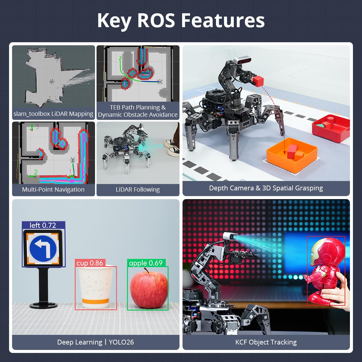 HIWONDER ROS2 Jetson Hexapod con OpenClaw Grandi Modelli AI ChatGPT Mappatura SLAM 3D AI Vision Scena Vocale Comprensione Auto-bilanciamento ROS Education Robot, ROSpider Advanced Kit & Jetson Nano