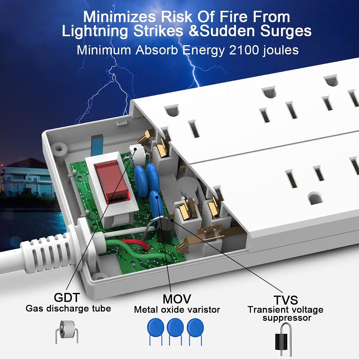 Power Strip, QINLIANF Surge Protector with 8 Outlets and 4 USB Ports, 6 Feet Extension Cord , 2100 Joules, ETL Listed, White : Electronics