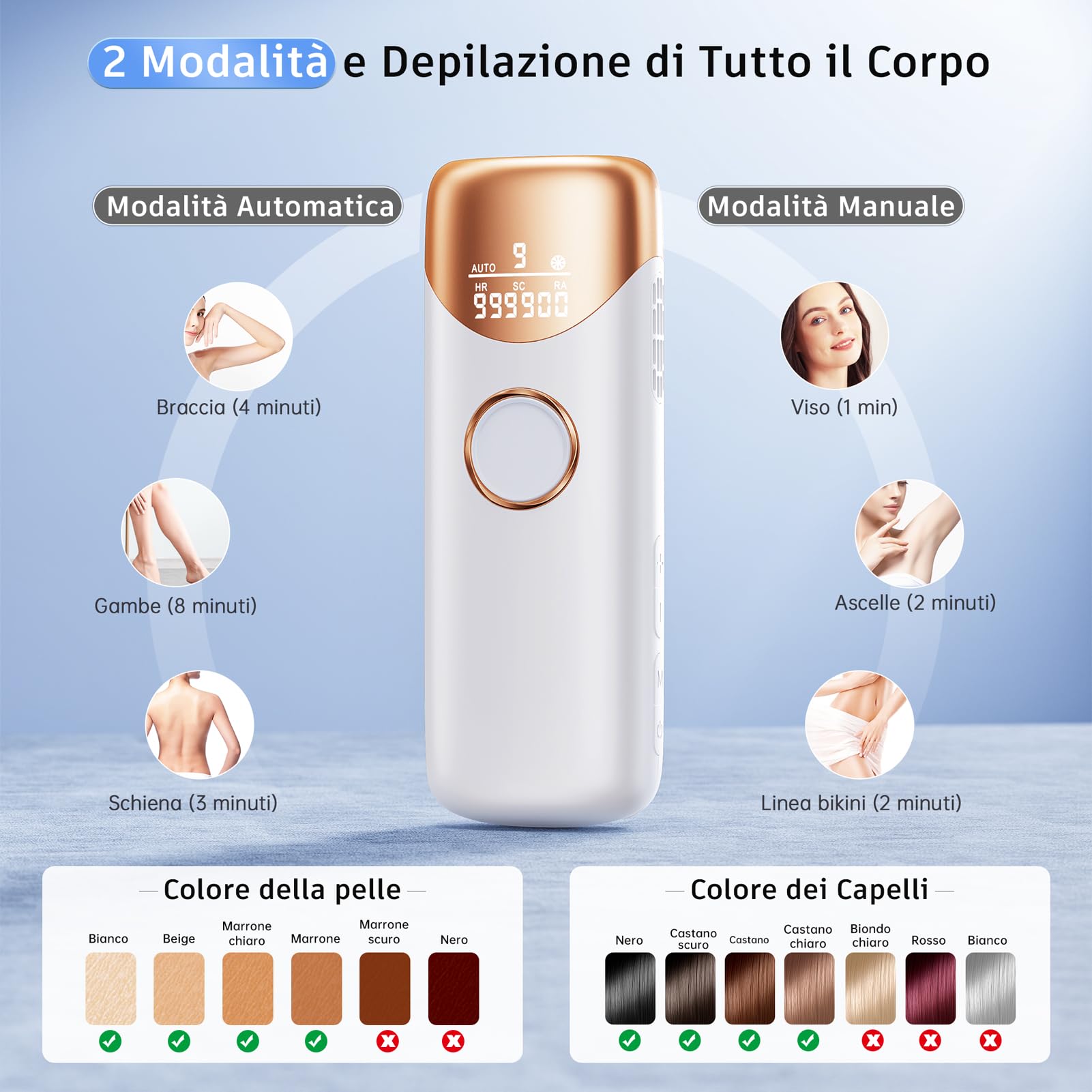 Prettivo Epilatore Luce Pulsata, Funzione di Ghiaccio, 3 in 1 HR/SC/RA, 9 Livelli di Energia(Max 19,8J), 600NM Onda Rossa, 999,900 Flash,Luce Pulsata Epilatore Laser per Donne, Uomo, Ascelle, Corpo