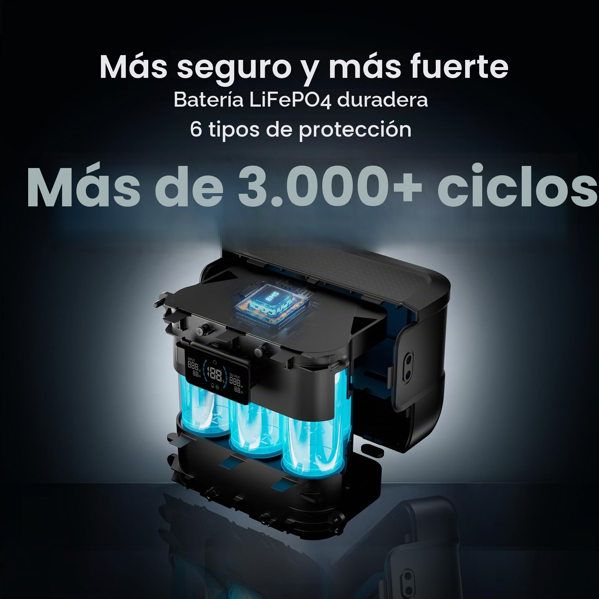 ALLPOWERS PB100 Powerbank con SP001 21W Panel Solar Plegable, 24000 mAh Batería Externa con Salida USB-C de 100 W Cargador Portátil con Pantalla Digital, Luz LED, Batería de Carga Rápida para Camping