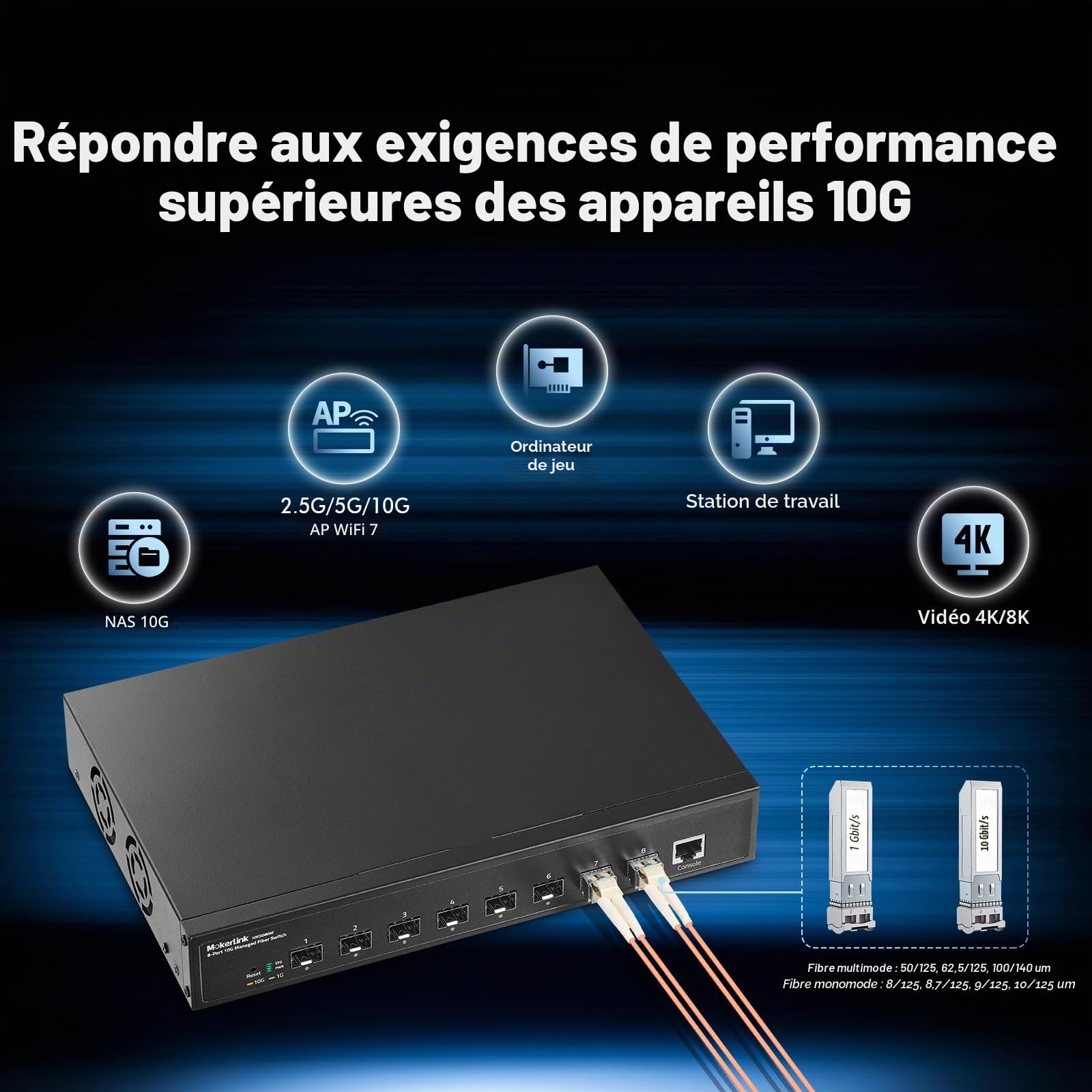 MokerLink Commutateur réseau géré à 8 ports 10G SFP+ en fibre, slot SFP 1G/10G, géré L3 par Web/CLI, 160Gbps de bande passante Commutateur réseau de bureau|à montage en rack